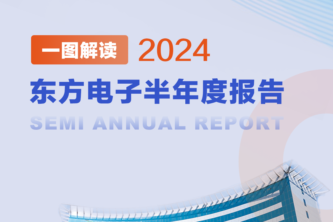 专业专注 创新突破 | 一图解读庄闲和游戏2024年半年度报告