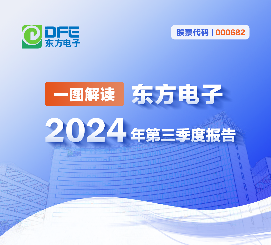 专业专注 行稳致远 | 一图解读庄闲和游戏2024年三季报